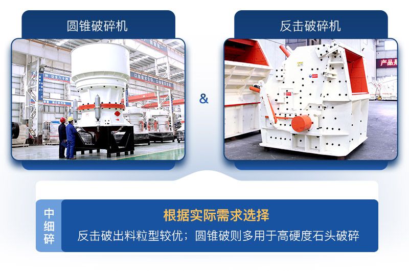 反击破和圆锥破厂家现货图